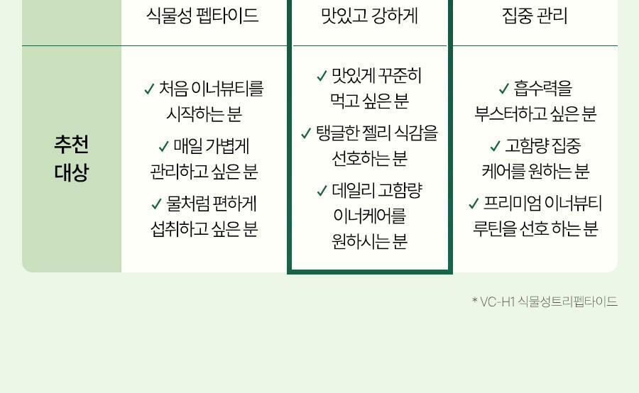 [올영1위/가정의달 특가] 비거너리 식물성 펩타이드 부스터 젤리 3270mg 7개입 (7일분 / 달바젤리) 상세페이지 61